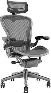 Ergo-licious: Open Box Herman Miller Aeron Fully Loaded Review